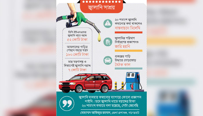 সরকারি গাড়িতে আগের মতোই পুড়ছে তেল সরকারি গাড়িতে আগের মতোই পুড়ছে তেল