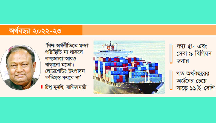 রপ্তানি লক্ষ্যমাত্রা ৬৭ বিলিয়ন ডলার