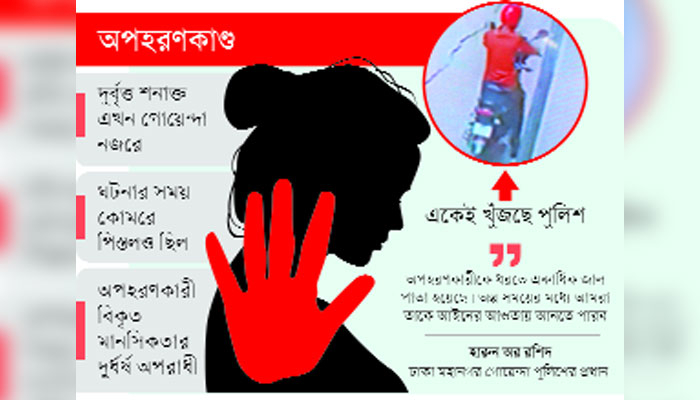সাত মিনিট তর্কেও জড়ান ঢাবি ছাত্রী