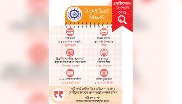 মানব পাচারে জড়িত সরকারি কর্মকর্তারাই মানব পাচারে জড়িত সরকারি কর্মকর্তারাই