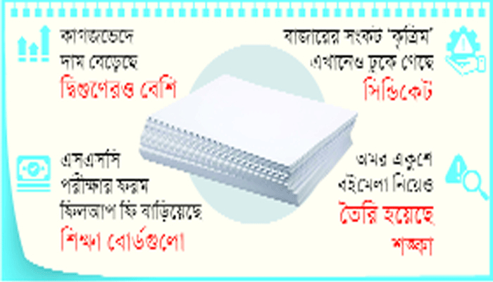 কাগজের দাম এখনও নাগালের বাইরে