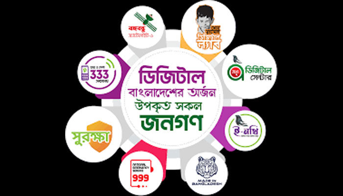 ডিজিটাল জীবনমানে দেশ এখনও বহু পিছিয়ে