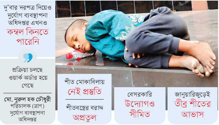শীতার্ত মানুষ কাঁপছে শীতবস্ত্র 'দরপত্রে'