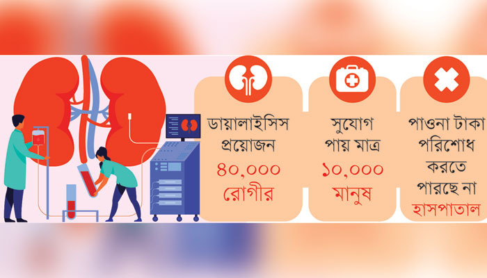 এবার ঢাকায় ডায়ালাইসিস সেবা বন্ধ ছয় ঘণ্টা