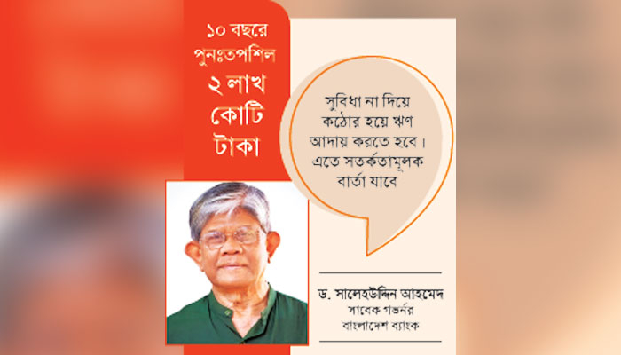 খেলাপি ঋণের আসল চিত্র আড়ালে