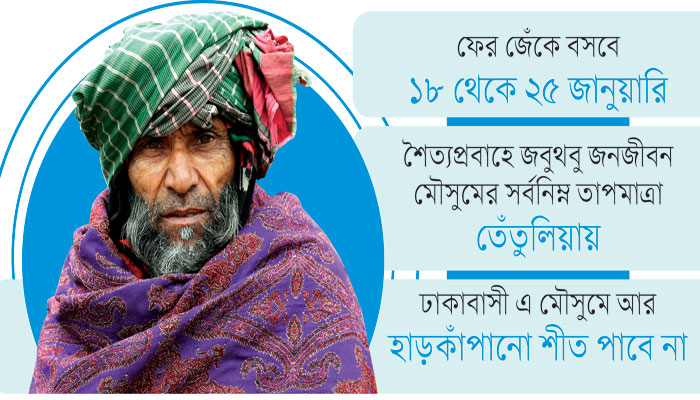 উত্তর, দক্ষিণ-পশ্চিমাঞ্চলে বাড়বে শীতের দাপট