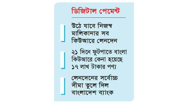 জুলাই থেকে শুধু বাংলা কিউআর কোড থাকবে