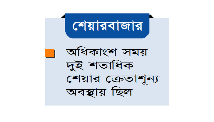 লেনদেনের ৭২ শতাংশ শীর্ষ ২০ কোম্পানির