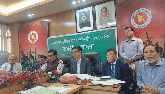মুক্তিযোদ্ধা সংসদ কমান্ড কাউন্সিলের নির্বাচন ১৩ মে মুক্তিযোদ্ধা সংসদ কমান্ড কাউন্সিলের নির্বাচন ১৩ মে