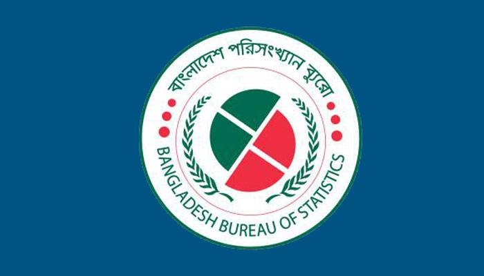 দ্রব্যমূল্যের পরিসংখ্যানের মানে সন্তুষ্ট নন ২২ শতাংশ