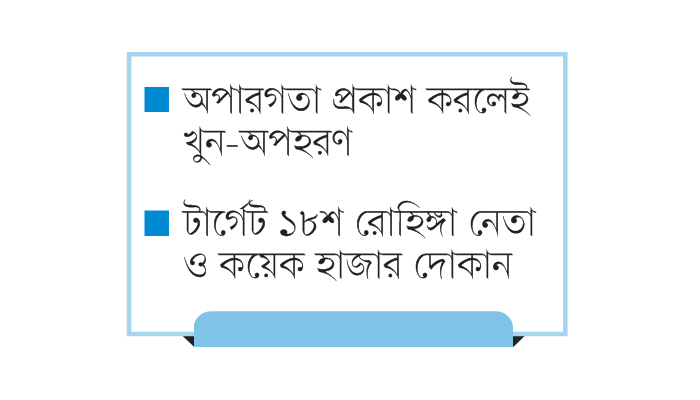 রোহিঙ্গা শিবিরে বেপরোয়া  চাঁদাবাজি আরসার
