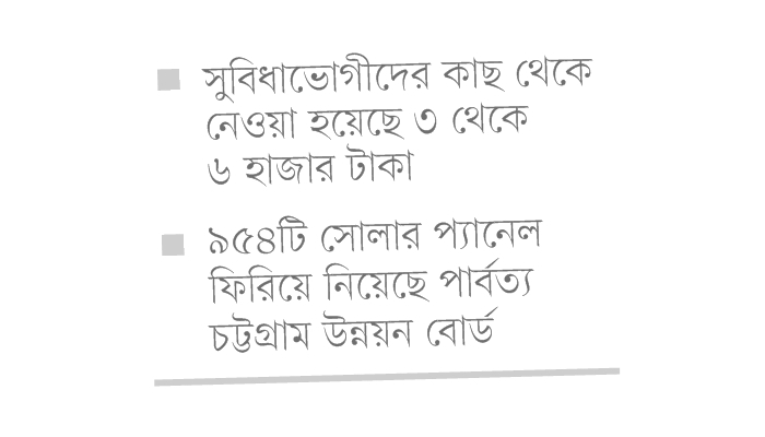 ফিরিয়ে নেওয়া হলো সোলার প্যানেল, দুর্নীতির অভিযোগ