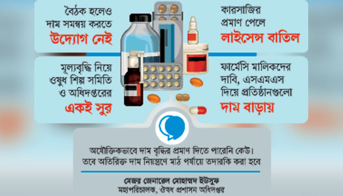 মড়ার উপর খাঁড়ার ঘা