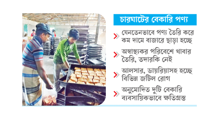 প্যাকেটে বিএসটিআইর ভুয়া সিল