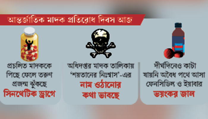 নতুন মাদকে বড় ভয়