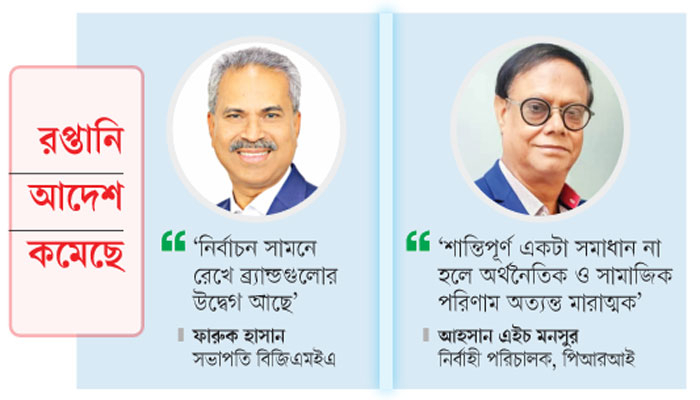 নির্বাচন ঘিরে অস্থিতিশীলতার আশঙ্কা ক্রেতাদের