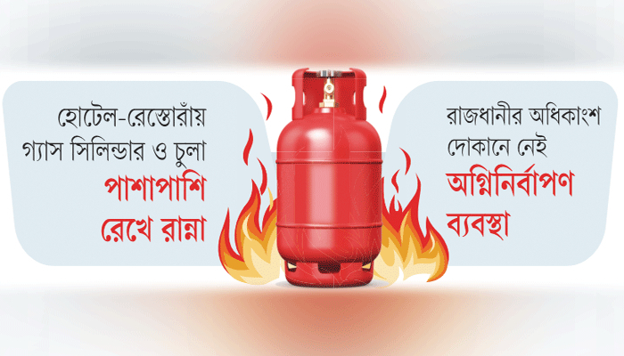 ফুটপাতজুড়ে নীরব বোমা