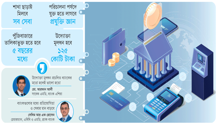 কেমন হবে ডিজিটাল ব্যাংক