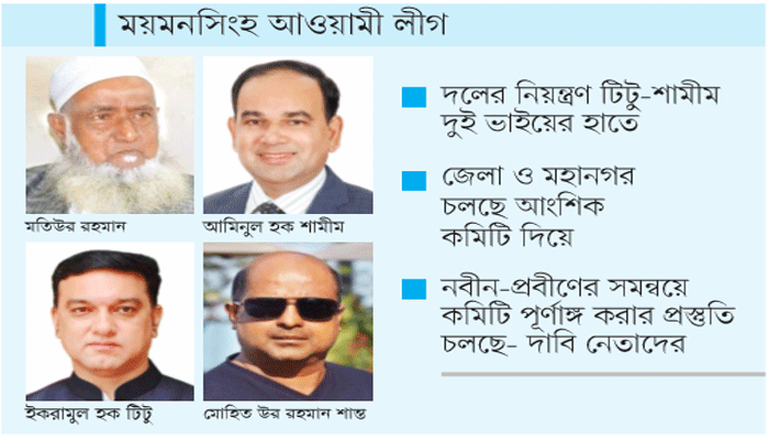 অধ্যক্ষ মতিউর রহমানের ছায়া হতে পারেননি ছেলে শান্ত