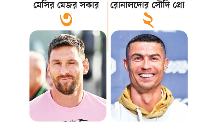 সেরা কোন লিগ
