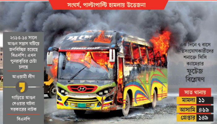 রাজপথে ফের সংঘাত আগুন