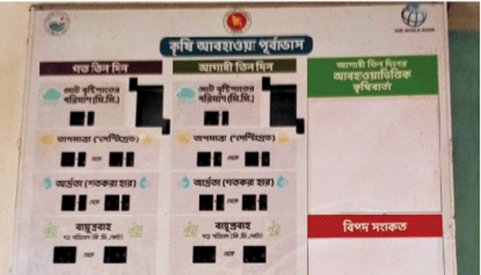 তথ্য বোর্ডে তথ্য নেই
