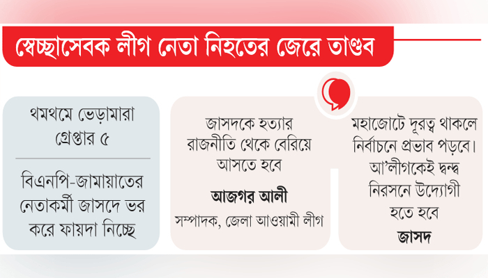 ‘অনুপ্রবেশকারীদের’ দুষছে আওয়ামী লীগ-জাসদ