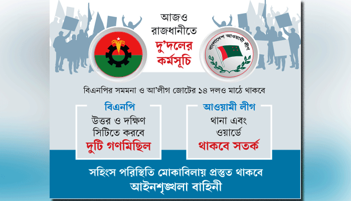 পাল্টাপাল্টি কর্মসূচি ঘিরে ফের রাজপথে উত্তেজনা