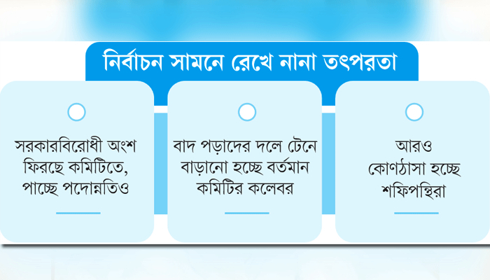 খোলস পাল্টাচ্ছে হেফাজত