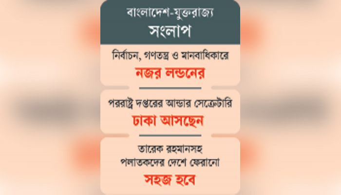 বন্দিবিনিময় ও আইনি সহায়তায় জোর ঢাকার