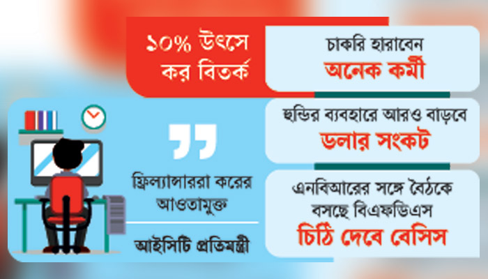 ফ্রিল্যান্সিংয়ে বড় ধাক্কার শঙ্কা ফ্রিল্যান্সিংয়ে বড় ধাক্কার শঙ্কা