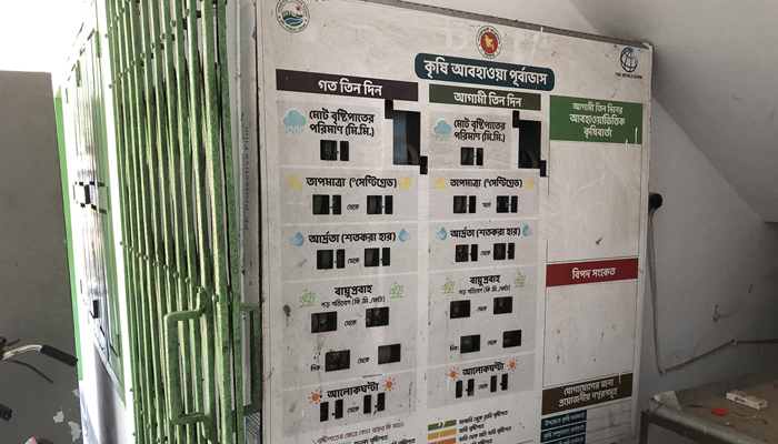 কাজে আসছে না কৃষি আবহাওয়া তথ্য বোর্ড