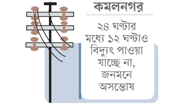 চাহিদার অর্ধেক মিলছে বিদ্যুৎ, দুর্ভোগে ৫০ হাজার গ্রাহক