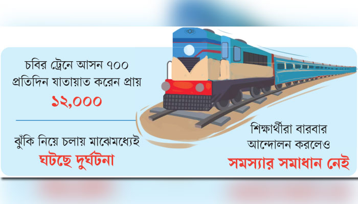 ২৮ হাজার শিক্ষার্থীর ‘দুঃখ’ শাটল ট্রেন
