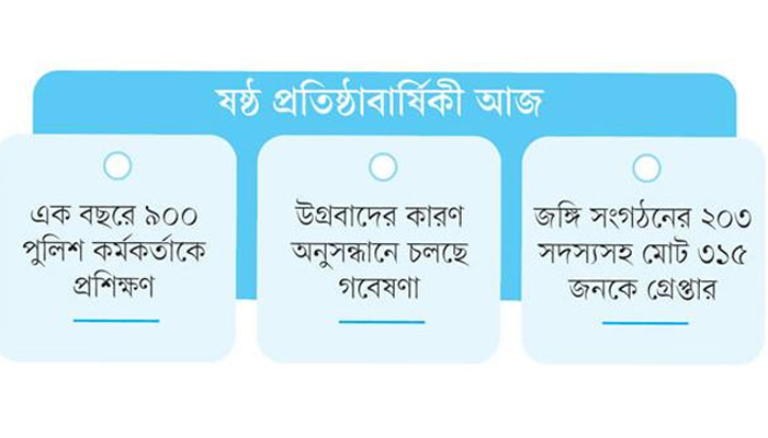 সহিংস উগ্রবাদ প্রতিরোধে জোর দিয়েছে এটিইউ