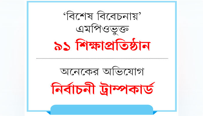 এমপিও না পেয়ে ক্ষুব্ধ  শিক্ষক-কর্মচারীরা