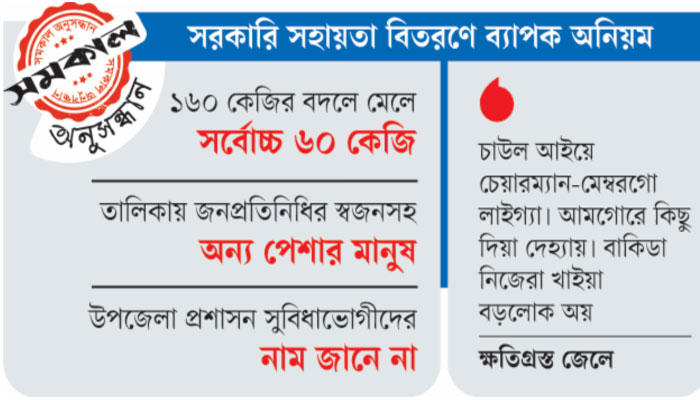 জেলেদের চালে হৃষ্টপুষ্ট হচ্ছেন জনপ্রতিনিধি
